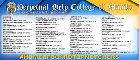 lms jonelta|UPHB: Course categories .